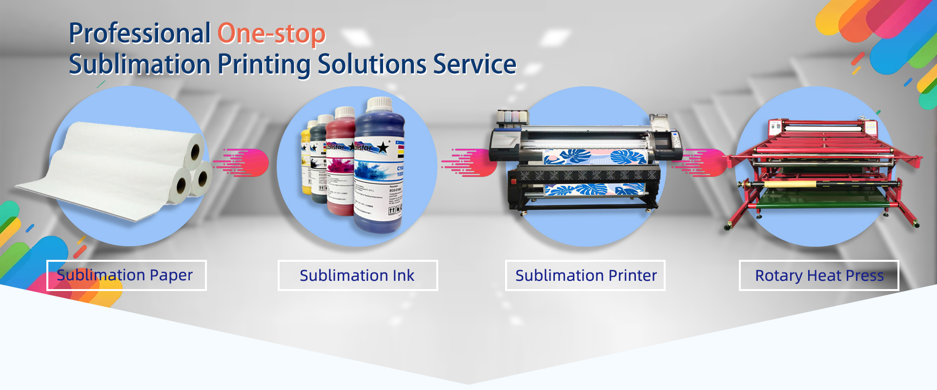 S2508 Industrial Sublimation Printer